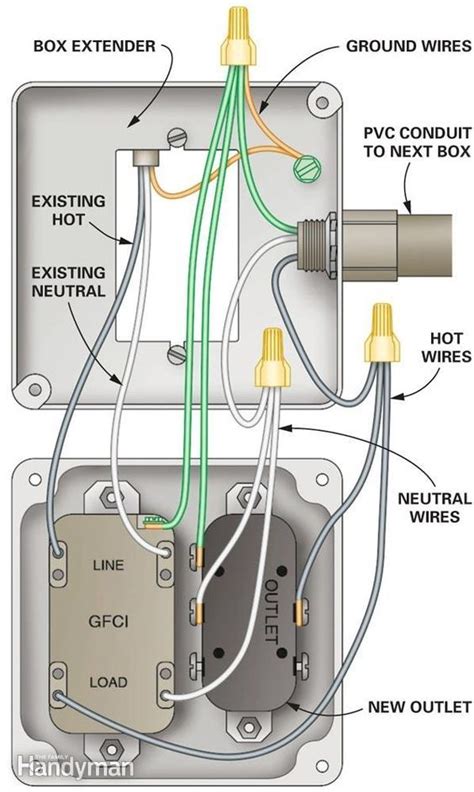 garage electrical diagram 